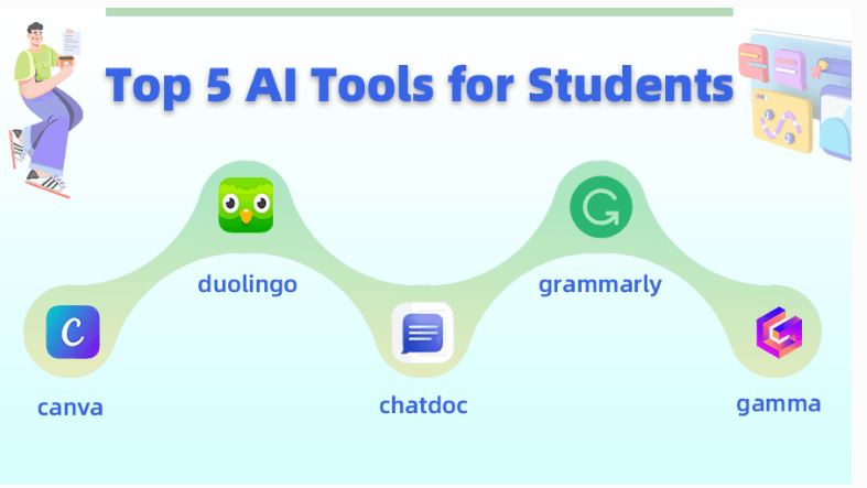 education AI