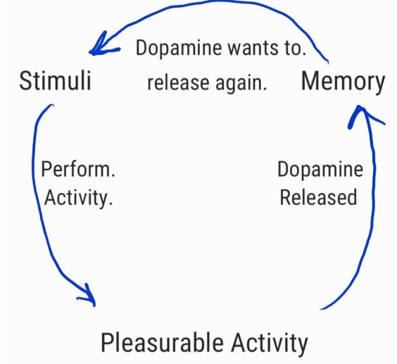 mental health