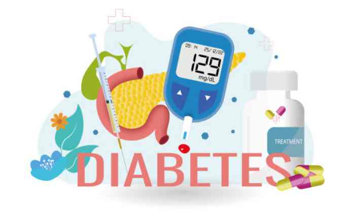 Dangerous symptoms of diabetes
