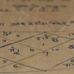 AstroTips: क्या आपकी कुंडली भी बना रही है आपको सफल? ये योग जरूर देखें