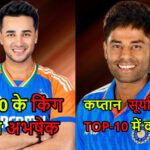 ICC T20I RANKINGS: T20 के किंग बने अभषेक! कप्तान सूर्या की TOP-10 में वापसी