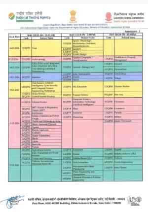 CUET PG subject-wise schedule