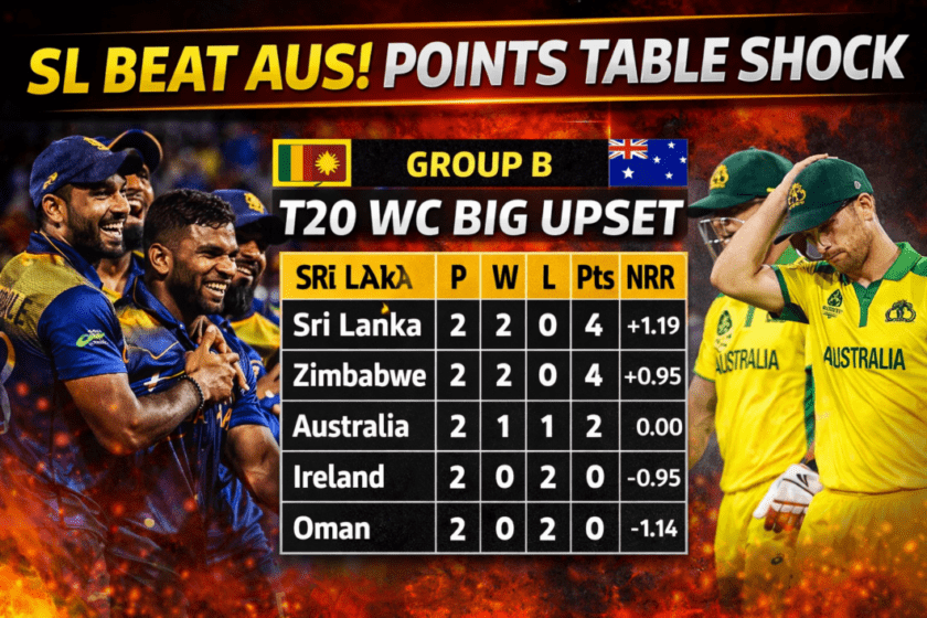 T20 World Cup 2026: Australia out if Sri Lanka wins? Super 8 maths disrupted