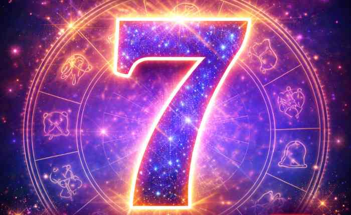 आज का दिन कैसा रहेगा 7