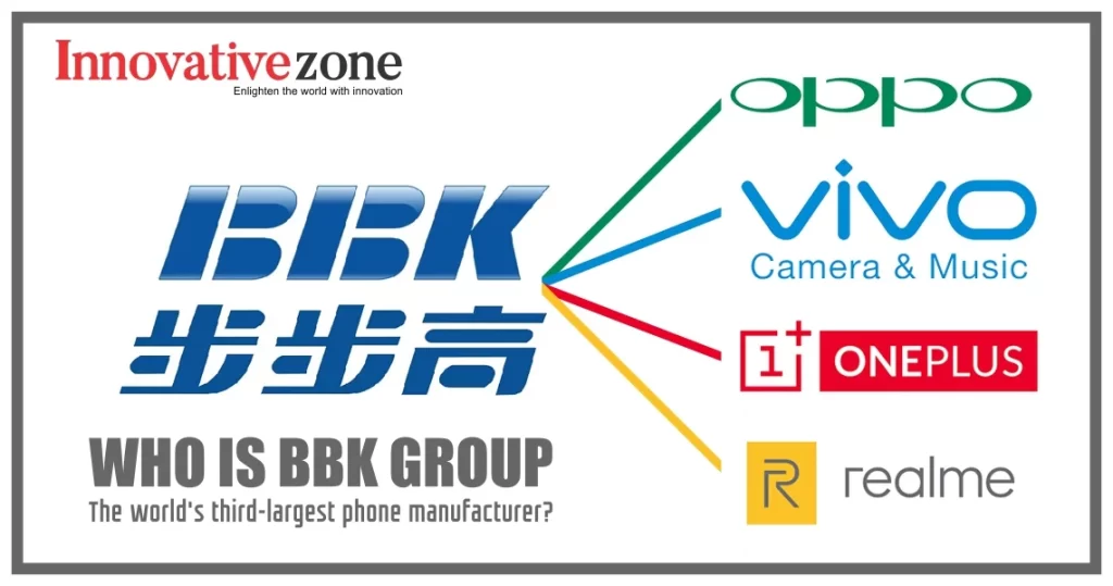 OnePlus और Realme का विलय? क्या सच में गिर रहा है ब्रांड या बदल रही है रणनीति?