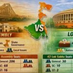 Explainer: क्या UGC विवाद की वजह से डूब रही हैं BJP?