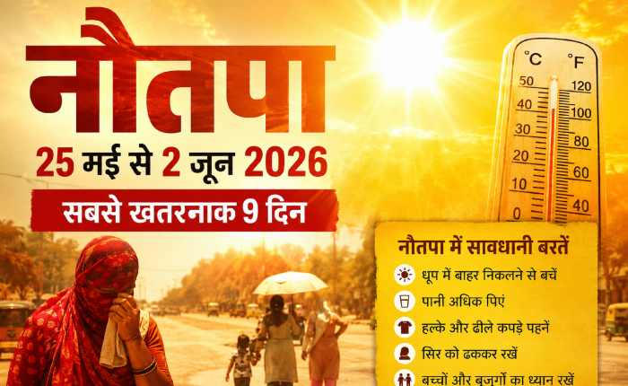नौतपा 2026 के दौरान तेज धूप और भीषण गर्मी का दृश्य