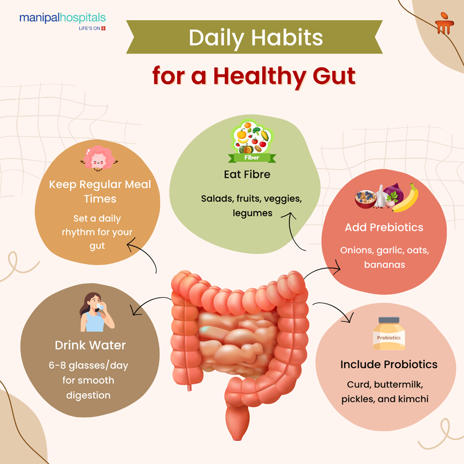 Gut Health Tips Manipal hospital 