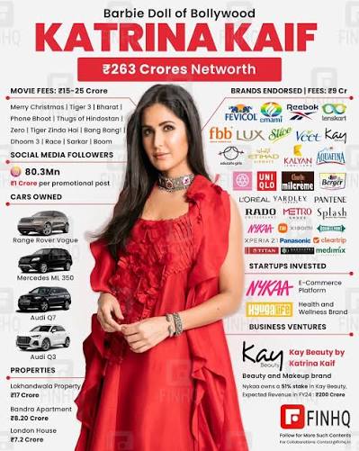 katrina kaif net worth 2026