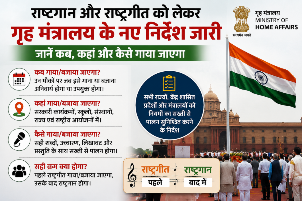 MHA New Guidelines: